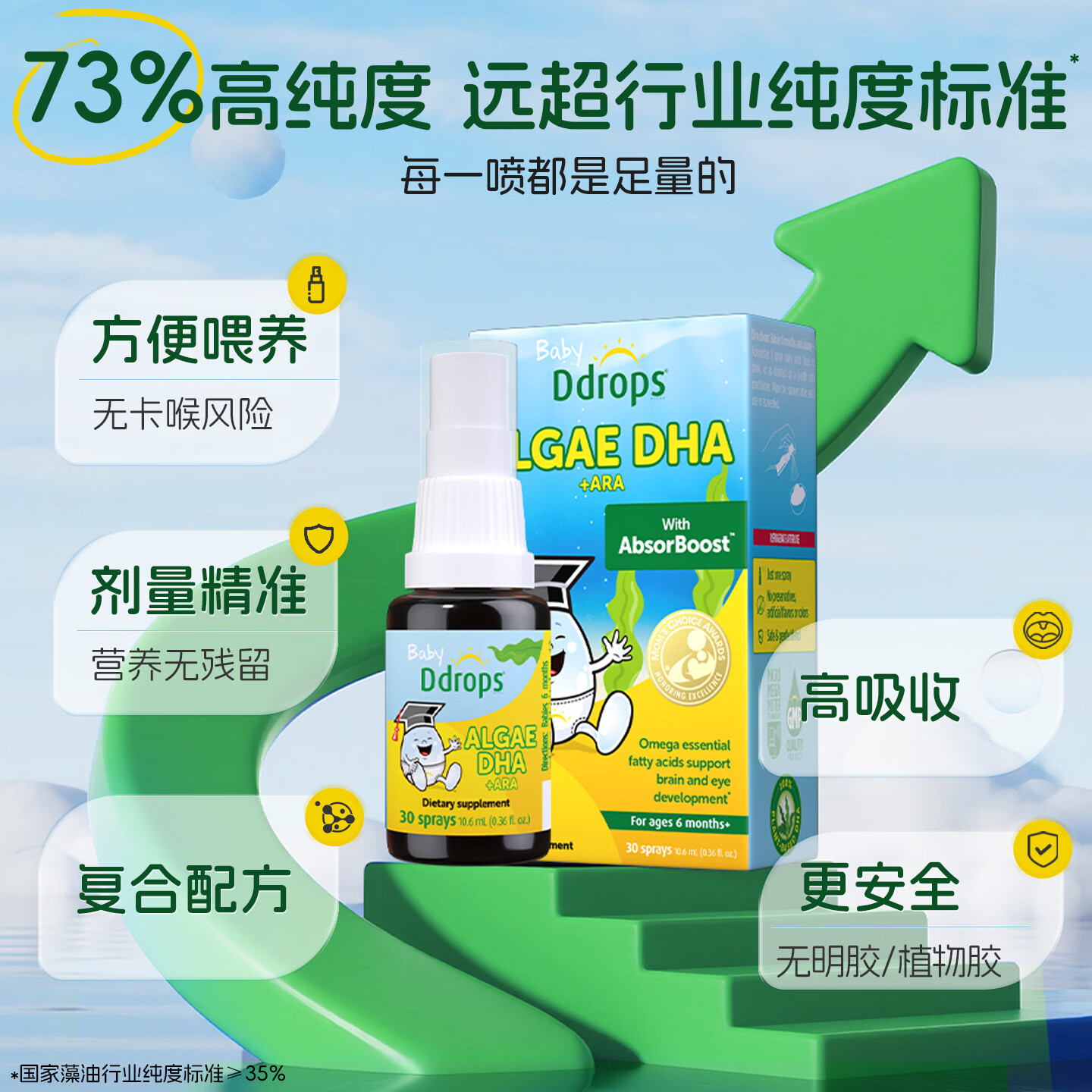 Ddrops滴卓思婴儿d3滴剂 婴儿ad滴剂婴幼儿童维生素vad3钙吸收0-1岁适用 【新升级】藻油DHA+ARA 10.6ml*2瓶