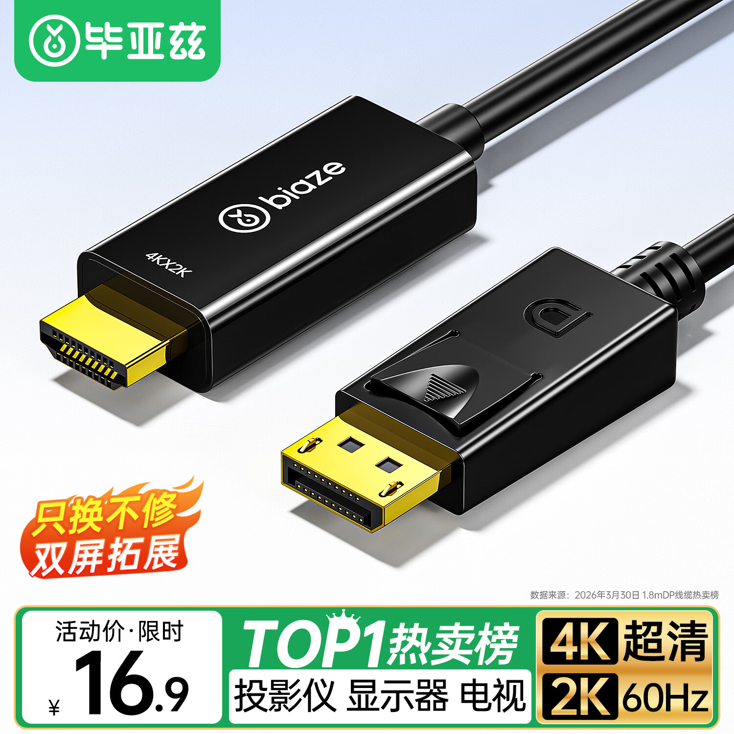 毕亚兹 DP转HDMI转接线 4K高清连接线1.2版 DisplayPort转hdmi公对公视频线 电脑接电视转换器线 1.8米 