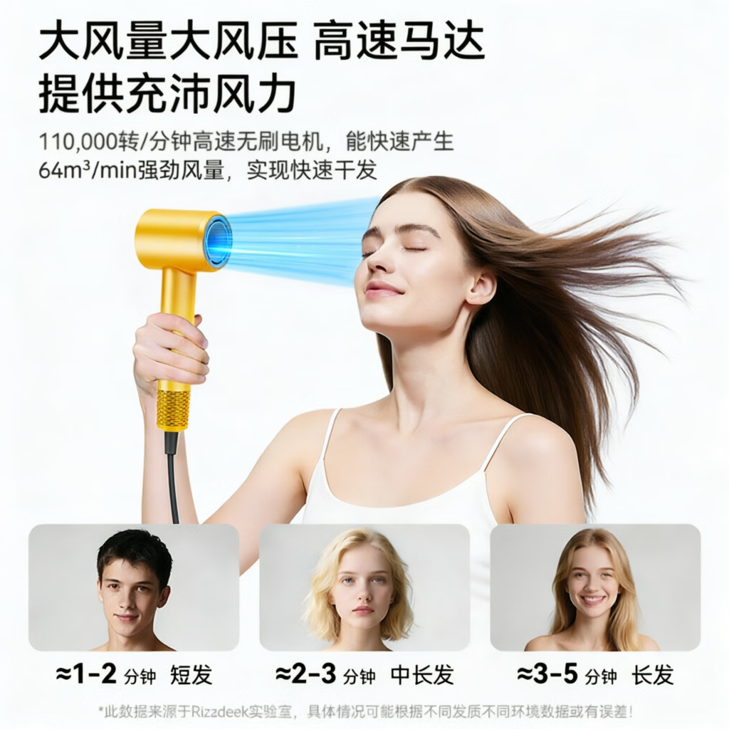 RIZZDEEK【魅丽无限】旗舰款高速吹风机速干电风筒大功率4亿负离子护发家用静音不伤发学生新款 JV01旗舰款-4亿负离子-黄色