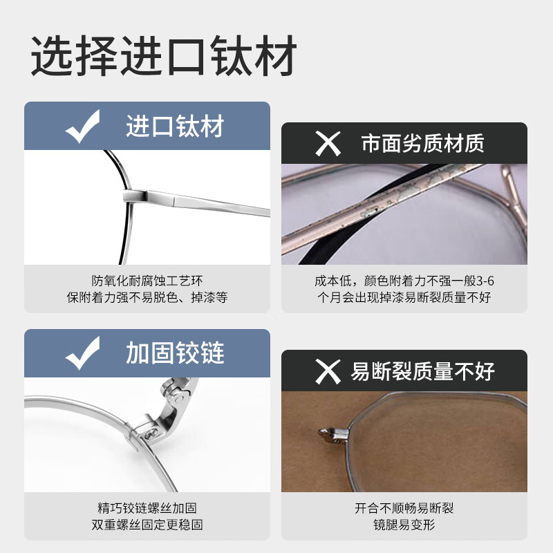 蔡司（ZEISS）镜片近视眼镜男变色防蓝光专业可配度数超轻进口钛架大脸眼睛框女 蔡司镜片LASHION镜框-大框方框玫瑰金 配LASHION1.56防蓝光镜片0~400