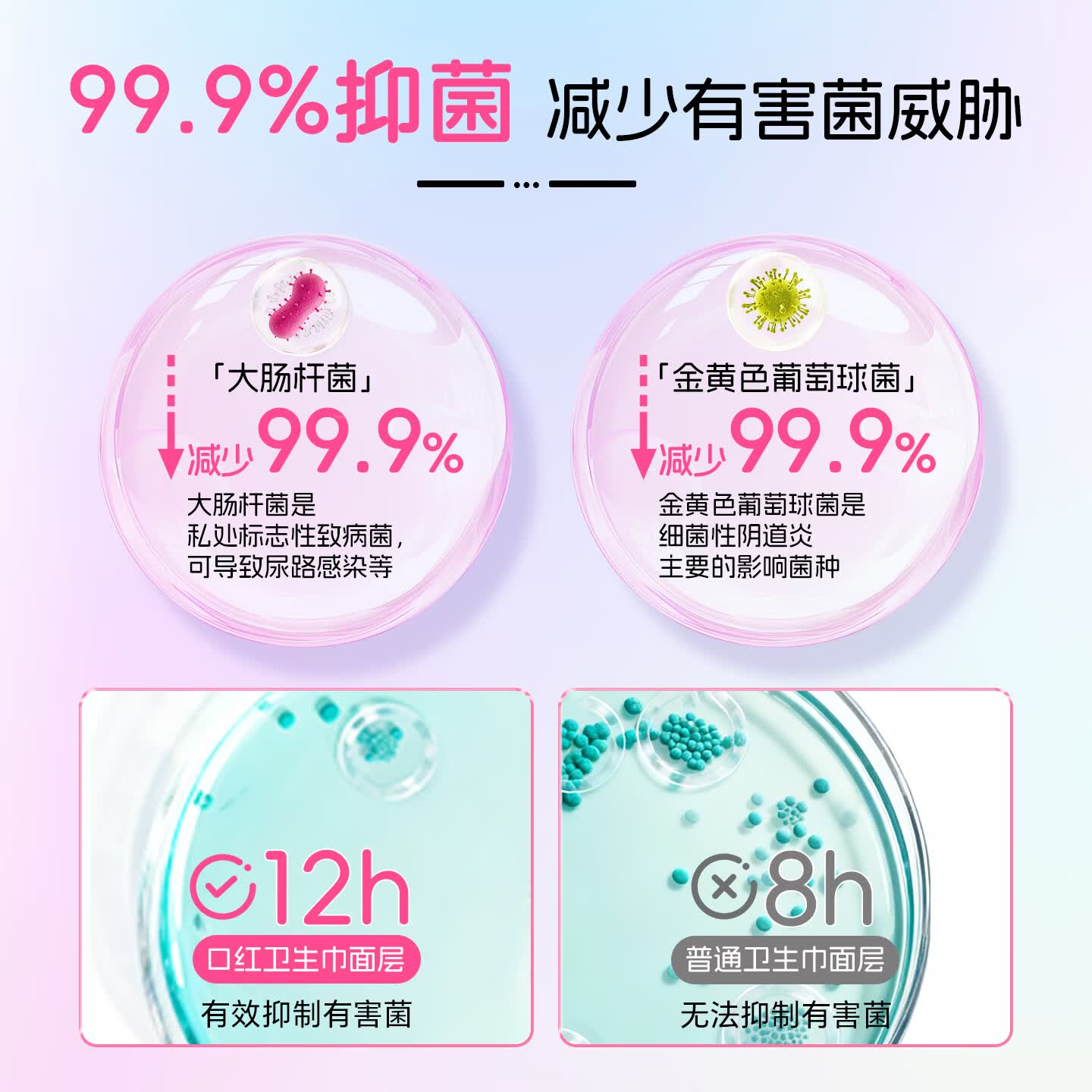 白森林（white forest）口虹卫生巾日用夜用小巧携带方便起来姨妈巾超薄透气少女 【共30片】日用245mm30盒x1片