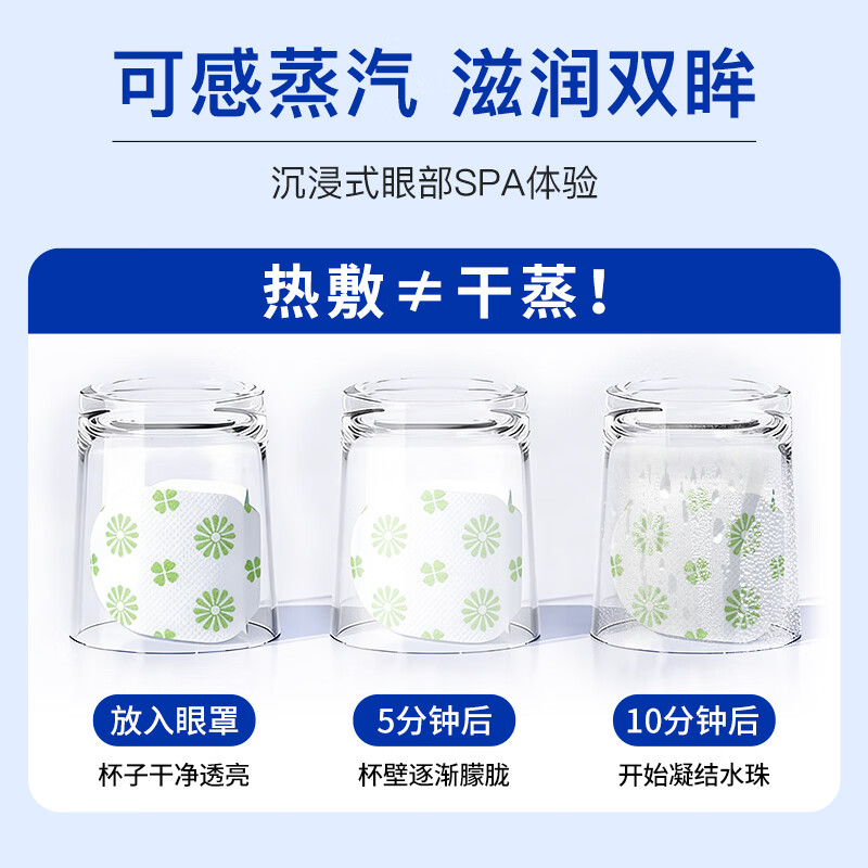 葵花医用蒸汽眼罩眼部热敷贴干眼症热敷治疗自发热缓解眼疲劳眼涩遮光 医用干眼症眼罩【10片/盒】