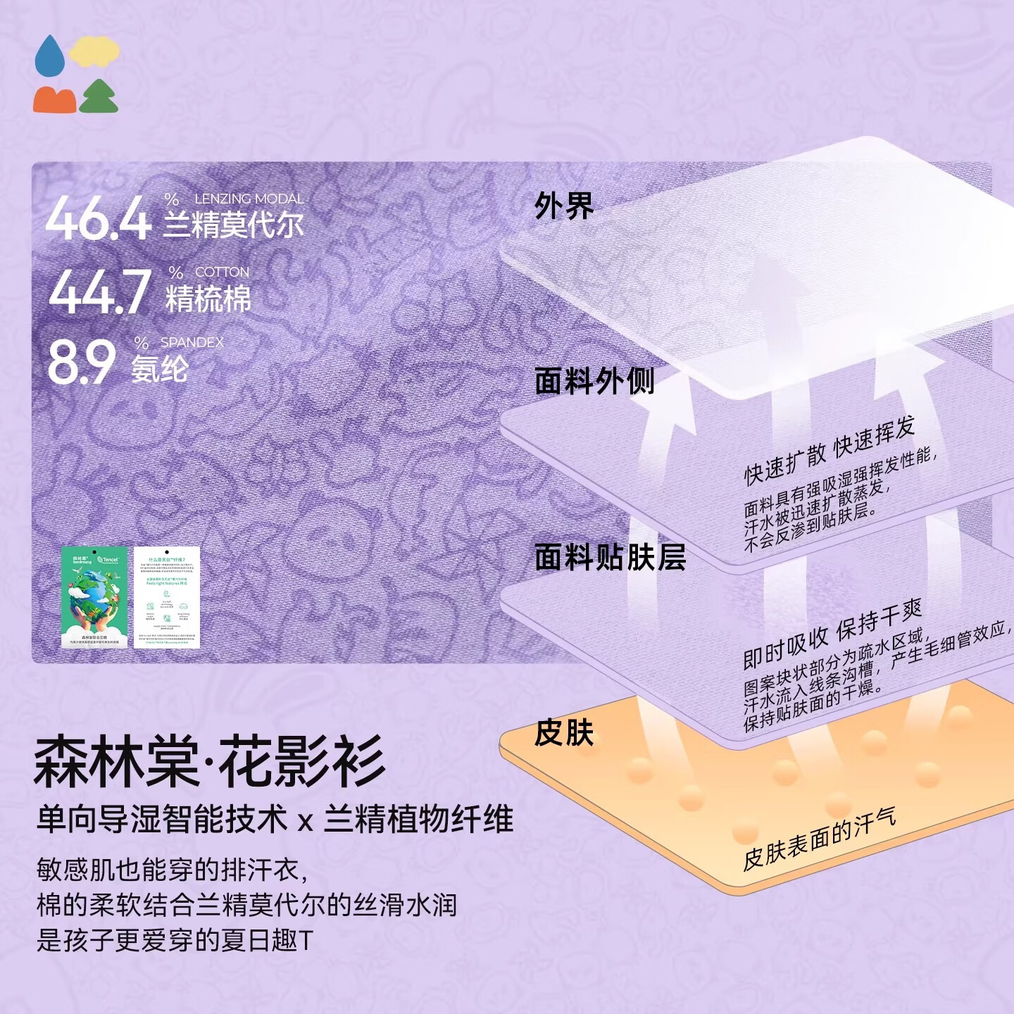 森林棠遇水生花【花影衫】26新款「单向导湿」吸湿排汗干爽儿童运动T恤 无心绿竹（熊猫） 140