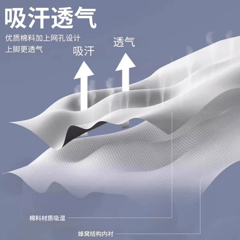361°袜子男士夏季薄款短筒网眼透气篮球运动吸汗抗菌防臭青少年短袜 吸湿排汗:混色3双 均码【抗菌防臭袜】
