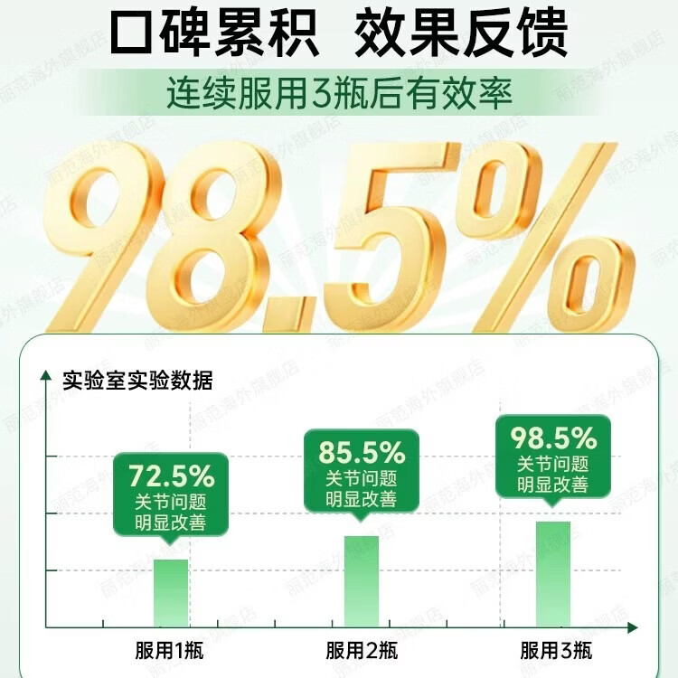 益节（Move Free）美国进口200粒中老年氨糖软骨素补钙片维骨力氨基补膝盖葡萄糖 日常养护红瓶 200粒*1瓶 京东快递 正品保证