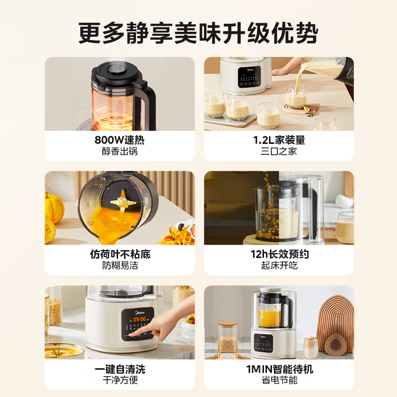 美的（Midea）安睡破壁机低音全自动豆浆机隔音罩多功能辅食机料理机米糊机 白色