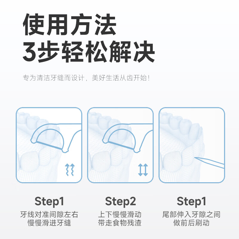 健高弹力牙线棒超细滑成人牙签便携经典强韧剔牙清洁牙垢家庭装 金典四盒牙线200支