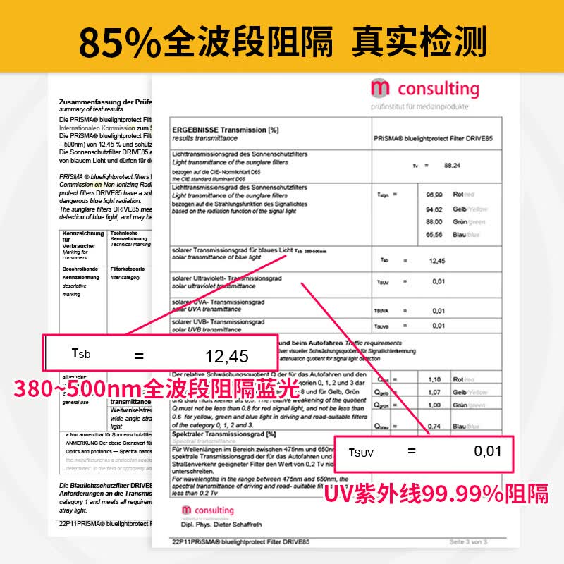 prisma普利索德国品牌高清老花镜防蓝光抗疲劳防辐射中老年时尚老花眼镜 TA923D+150度【85%防蓝光】