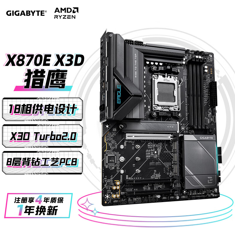技嘉 猎鹰X870E EAGLE X3D WIFI7 DDR5 图 2