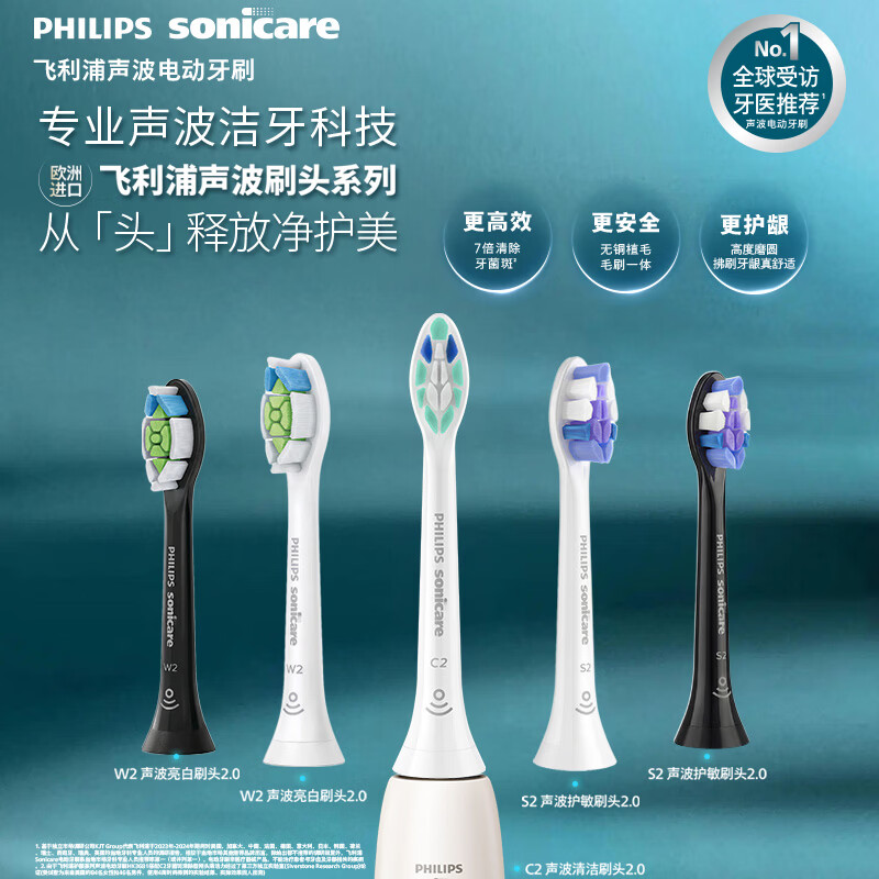 飞利浦（PHILIPS）电动牙刷头W2亮白型官方原装欧洲进口适配钻石1/3/3pro/CI/导航刷系列刷柄 3支装HX6063/67 白色