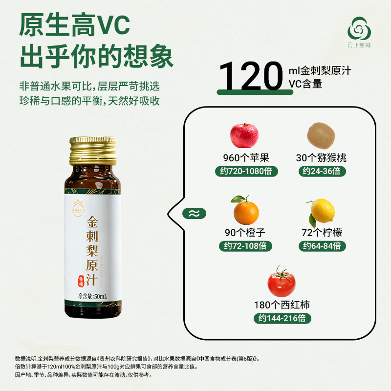 云上蔷薇贵州金刺梨汁VC天花板100%原汁原液优选好物50ml*10瓶 50ml*10瓶-果线盒
