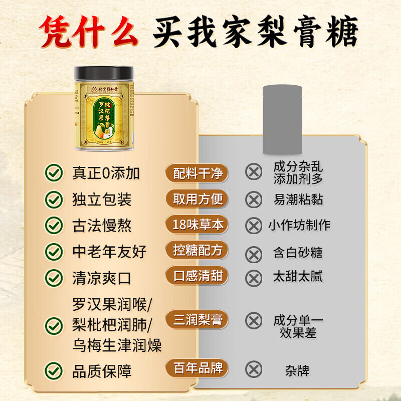 同仁堂（TRT）罗汉果枇杷梨膏糖220g鲜梨熬胖大海金银花甘草润喉护嗓秋梨膏 【5罐批发价】换季护嗓全家安排 220g*5罐 北京同仁堂出品 罗汉果枇杷梨膏糖