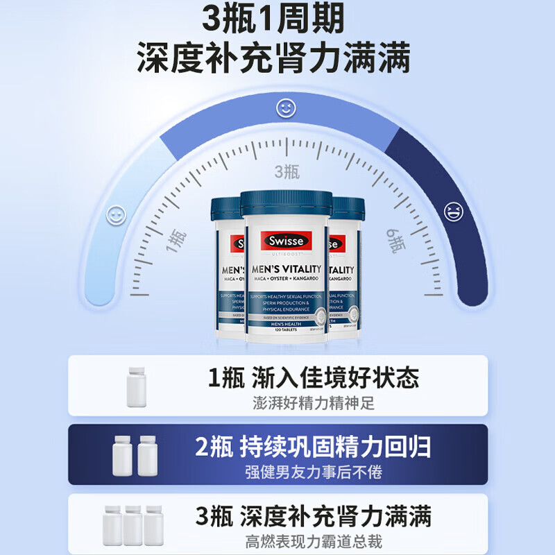 Swisse男士雄风片牡蛎精补肾壮阳延时持久男人房事特硬药金枪持久不倒 【速勃持久】雄风片120粒*2瓶