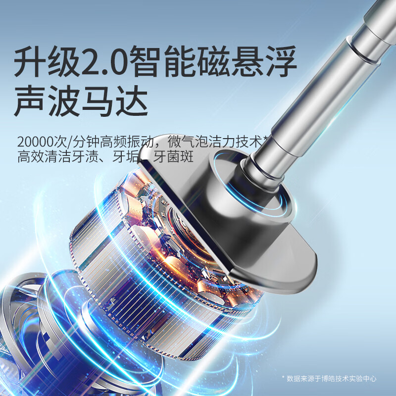 博皓(prooral)声波电动牙刷男女士专用成人电动牙刷情侣 自动牙刷智能电动牙刷便携正畸软毛刷头 升级T39 月牙白