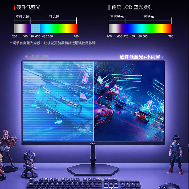 图 7