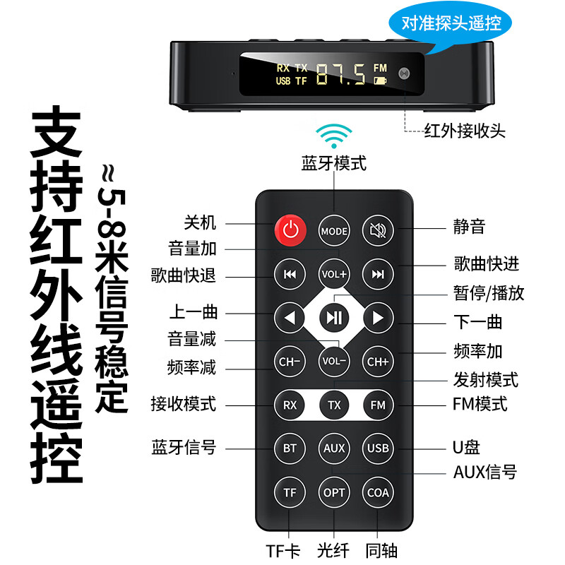 雷翼(RAYEE)蓝牙适配器5.4数显式NFC蓝牙接收器发射器FM三合一无损U盘TF卡播放电视电脑改装模块 旗舰版【数显+遥控器+NFC功能】送线材套装