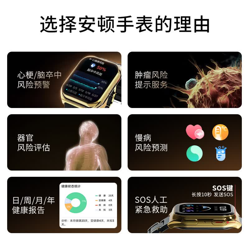 安顿健康预警手表心梗脑卒中风险预警血压血糖趋势睡眠心率血脂血氧免扎针智能健康老人送礼父母 至尊守护版+赠表带*1+赠VIP2年-35项服务