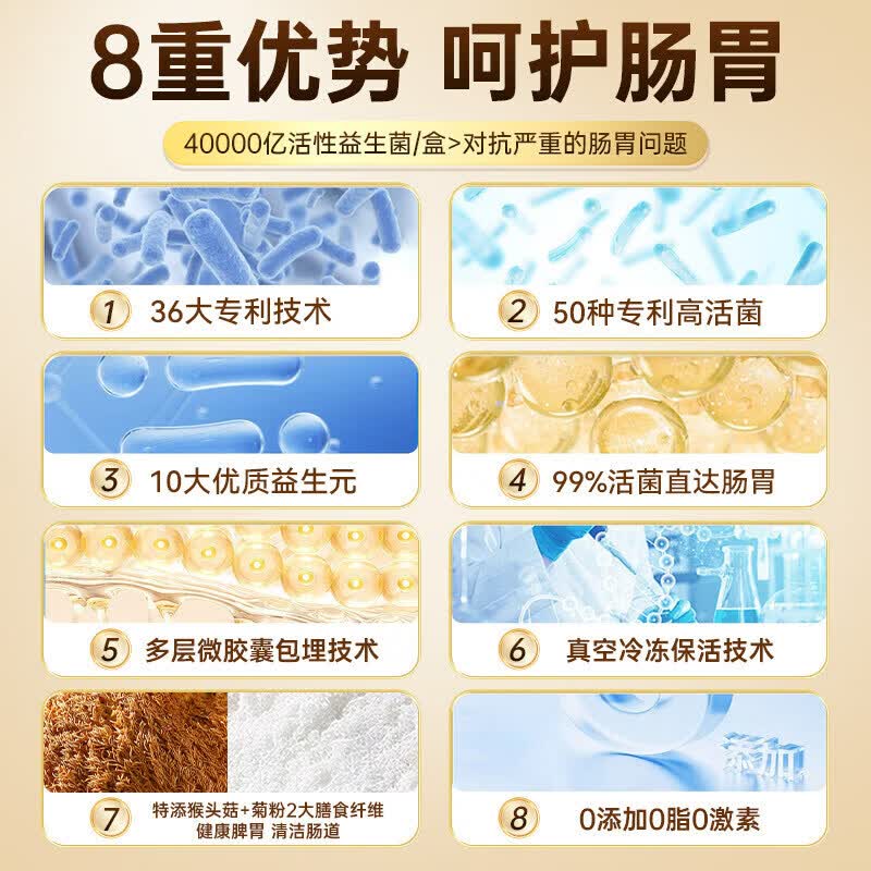 南京同仁堂胖东来同款益生菌成人调理肠胃增强免疫力调节肠道菌群女性排便秘 肠胃益生菌 40条*5盒 【排便困难】