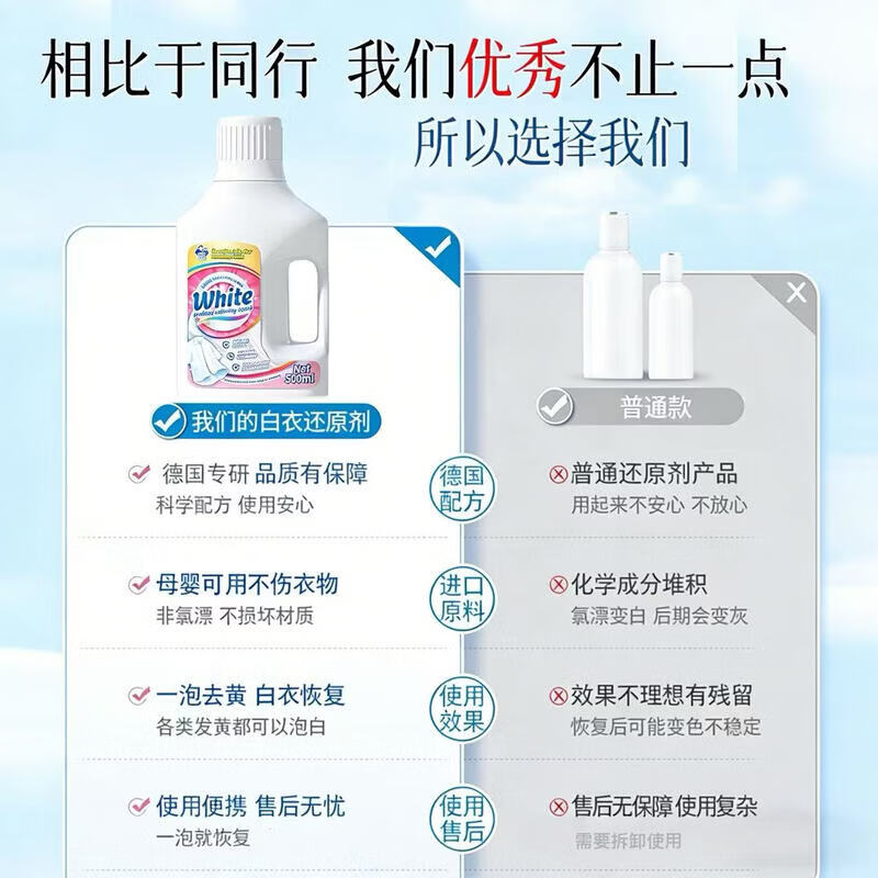 FIELL【德国】漂白剂白衣服专用还原剂去黄去污渍顽固洗白神器粉水 【专业修复串色染色】3瓶装【家庭囤货必备】 【去黄增白 漂白修复 洗护合一】