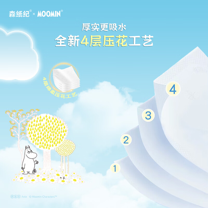 森纸纪挂式抽纸底部抽取式纸面巾4层1280张加量装卫生纸厕纸家用擦手纸 底部抽纸 4层 1280张*4提 细腻柔滑100%原生木浆