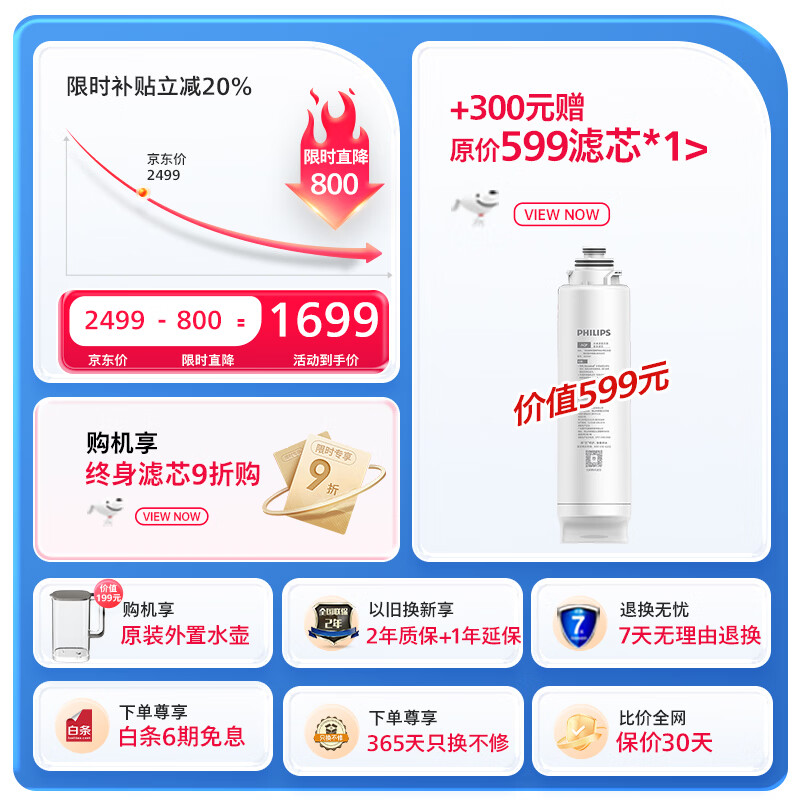 飞利浦（PHILIPS） 净水器家用加热直饮一体机台上净饮机反渗透富锶矿化台式即热式饮水机 ADD6862升级款ADD8637 ADD8637【升级一级水效】