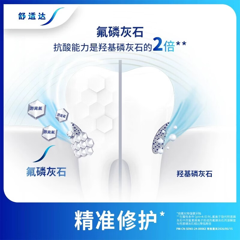 舒适达抗敏感劲速护理牙膏120g含氟口气清新清洁舒缓牙齿敏感防蛀 1支装