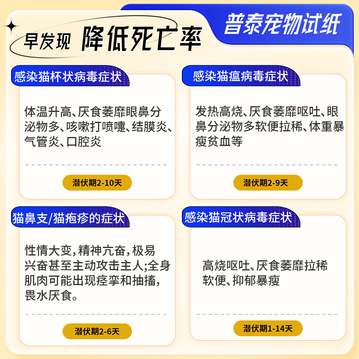 普泰宠物FPV猫瘟/泛白细胞减少症FCV猫杯状病毒胶体金检测试纸条检测卡幼猫成猫猫病毒性鼻气管炎细小病毒 FCV猫杯状试纸 1条*1盒