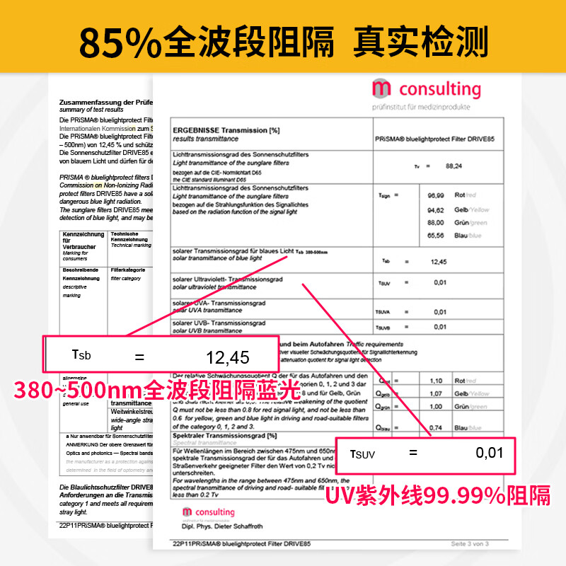 普利索防蓝光老花镜中老年抗疲劳保护眼睛手机电脑防蓝光时尚护目老花镜 TA923D 300度【85%防蓝光】建议66-70岁