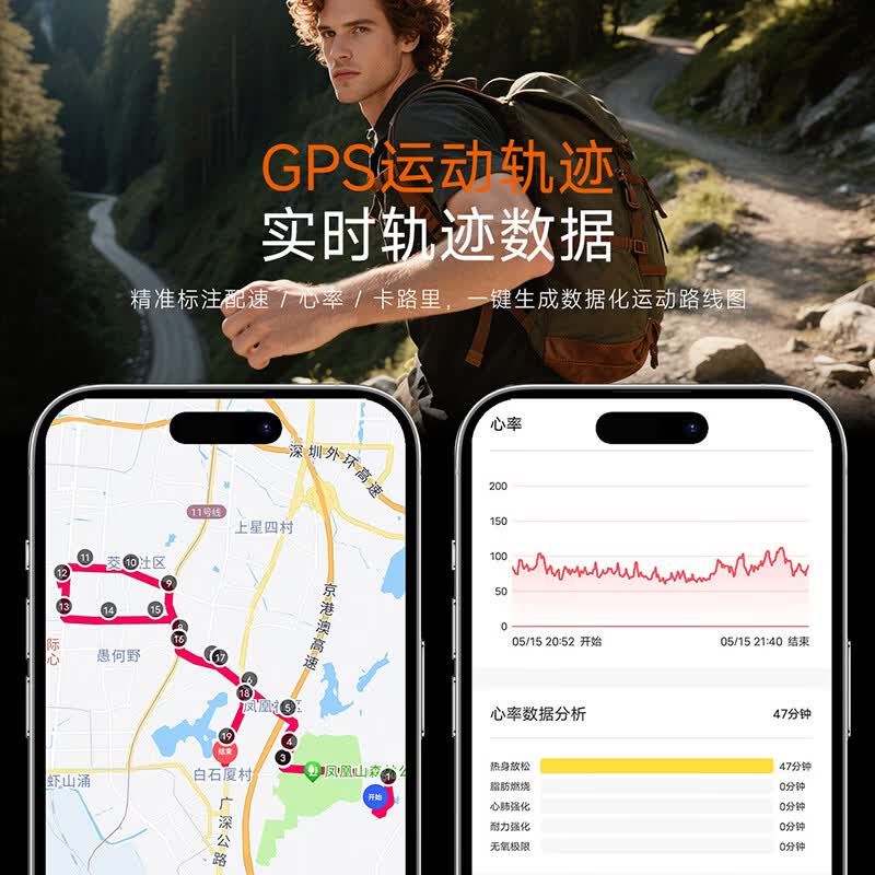 KPEP【GPS多星定位】北斗GPS定位轨迹户外跑步防水心率血氧睡眠监手表 硅胶粉