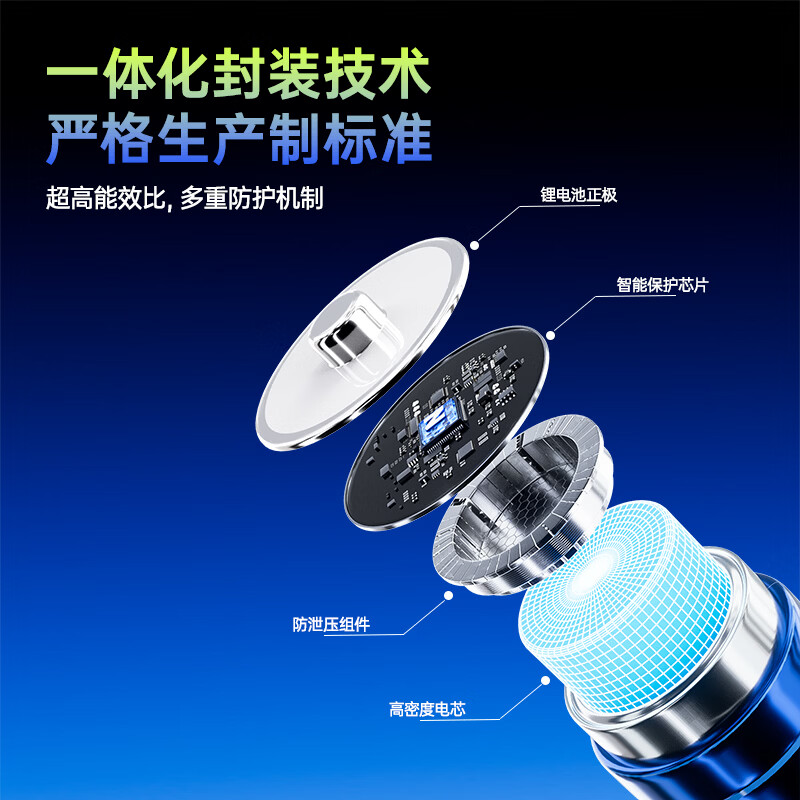 诺希5号7号大容量快充充电电池套装1.5V恒压适用于遥控器玩具车智能门锁鼠标游戏（支持15天免费试用） 4节7号锂电池（不含充电仓）