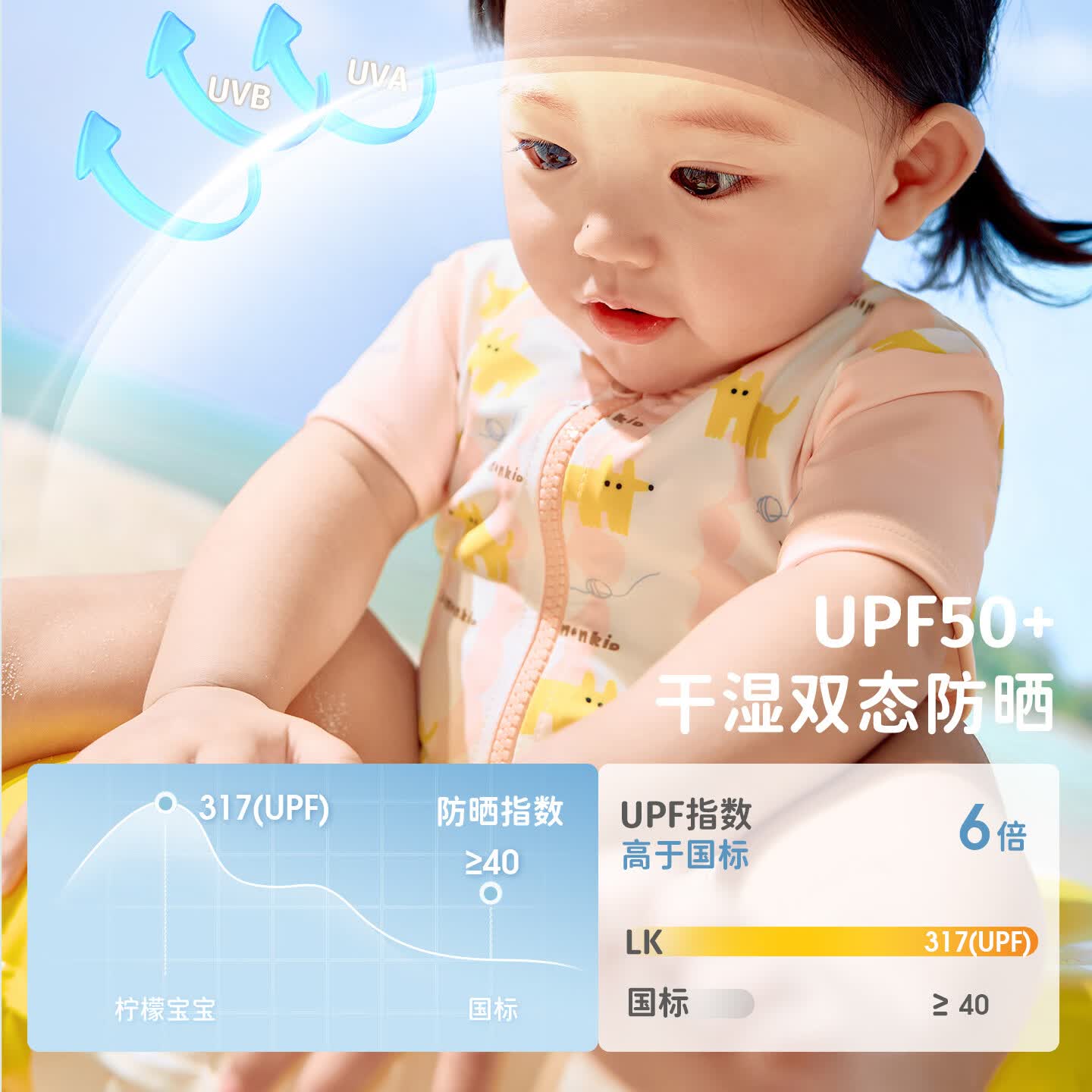 Lemonkid柠檬宝宝连体泳衣女孩防晒速干男儿童短袖沙滩服海边婴幼儿游泳衣 森绿旋飞鸟 90