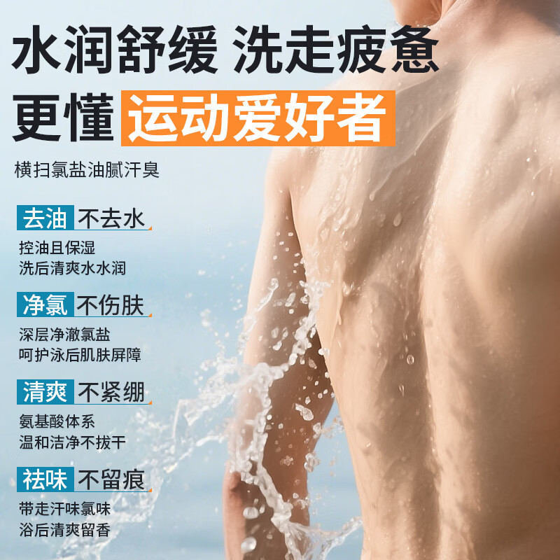 图 6