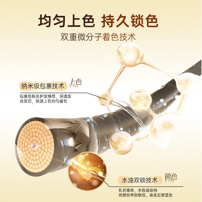 丝羽秀染发剂一梳黑客盖白发焗油染发膏男女士染发梳植物遮白发400ml/瓶 自然黑 （盖白发）