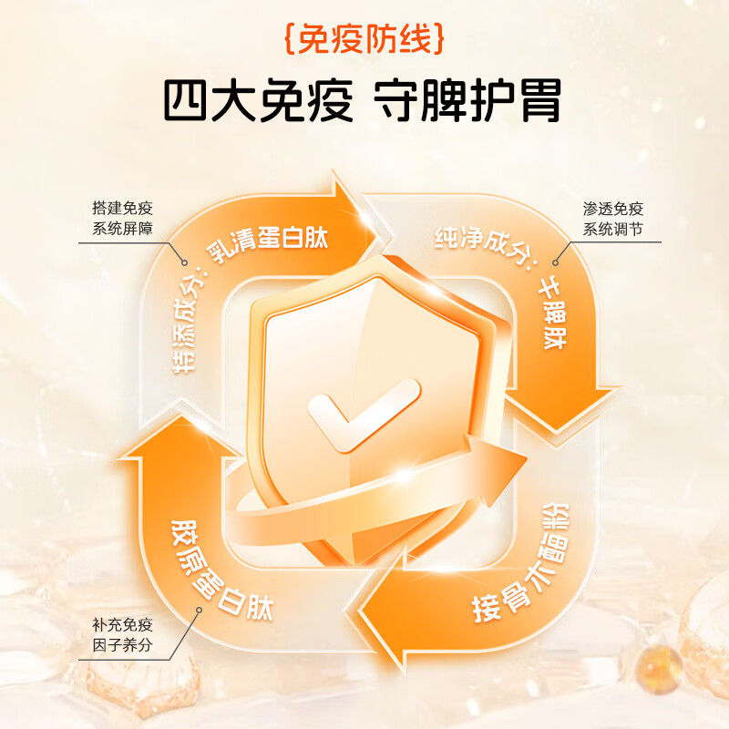 遇善恩牛脾肽鸡内金葡萄糖酸锌特膳饮益生菌专注脾胃养护儿童口服液 牛脾肽呵护肠胃 12瓶*1盒