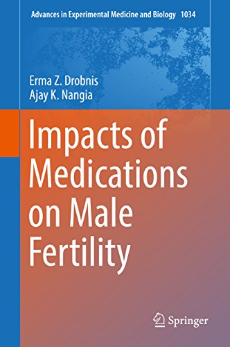 预订 impacts of medications on male fertility