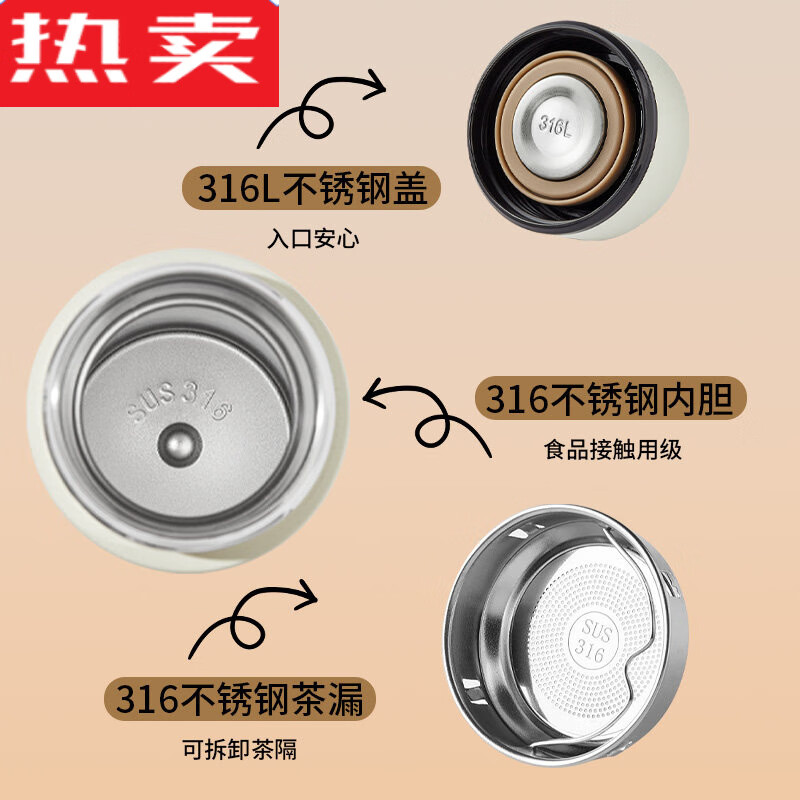 MZXM日本进口品质水杯男款女生可携式茶杯子不锈钢学生保温杯 【温显款】气质黑480ML【316内胆】+升级杯盖+升级316