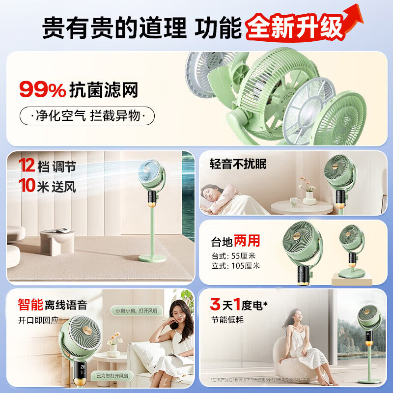 奥克斯（AUX）电风扇空气循环扇暴风AI语音变频落地扇家用大风力直流轻音净化扇节能省电 升级语音款【直流变频双重抗菌】香薰驱蚊32档风速