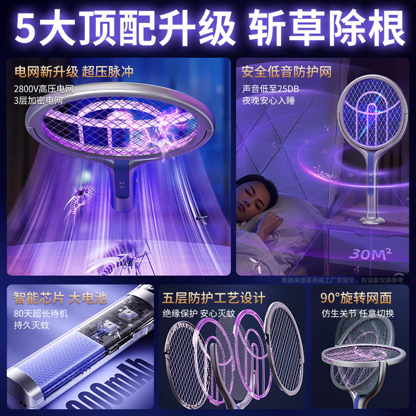 FIELL德国电蚊拍充电式家用2026新款二合一自动诱蚊超强力网母婴可用 【2026爆款】【驱蚊神器室内强效电蚊灭蚊器】 【德国升级伸缩款】可伸缩支撑杆+紫光诱蚊灯+90°旋转
