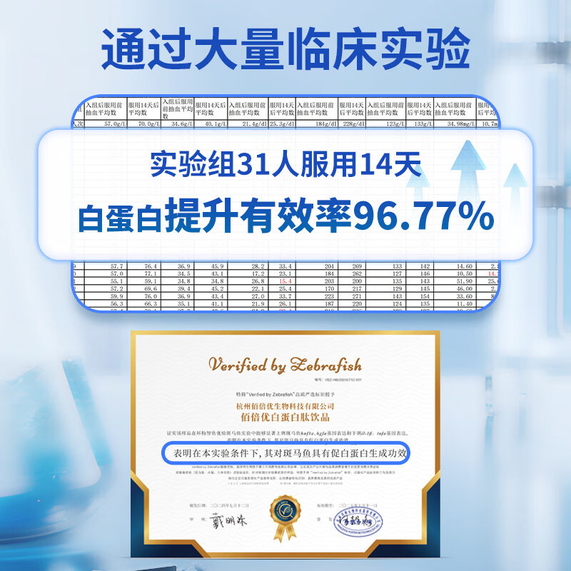 佰倍优白蛋白肽口服液中老年术后放化营养品注射白蛋白输液保健品 [26%低聚肽浓缩液] 50ml*1瓶