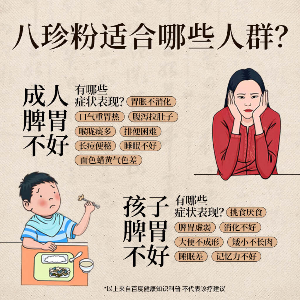 九芝堂正宗八珍粉猴头菇山药薏米茯苓调理脾胃祛湿健脾养胃营养粉早餐 周期装 500g*3罐 【脾胃双养】