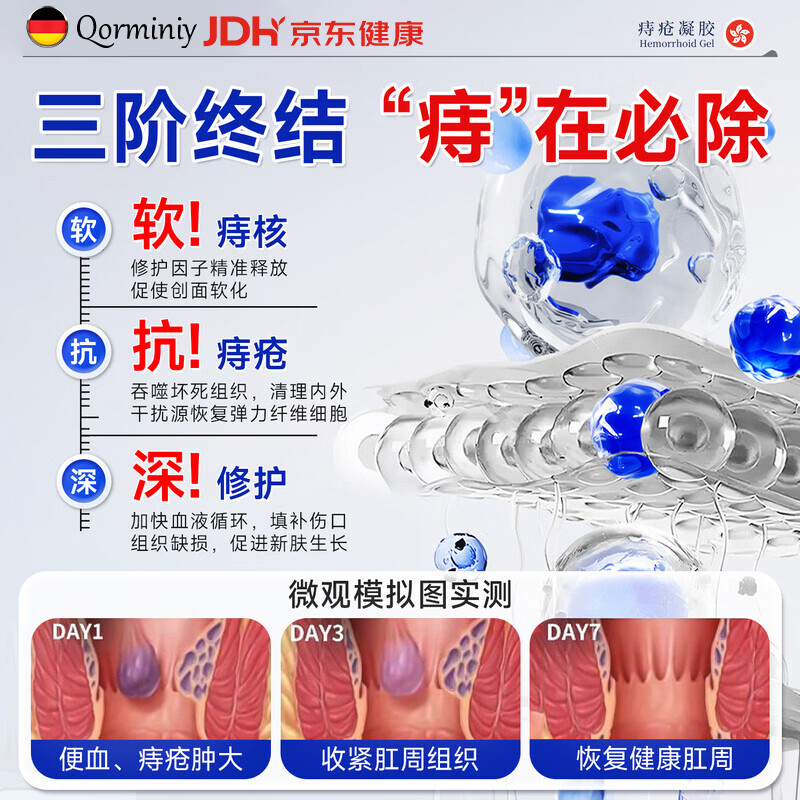 Qorminiy德国痔i疮膏去i肉球内外混合痔疮专用非药卡波姆痔疮凝胶断i根膏 买2送1【肉球脱出-便血肿胀特效】3盒疗程装 【1支见效】断肉球内外混合痔疮专用非药