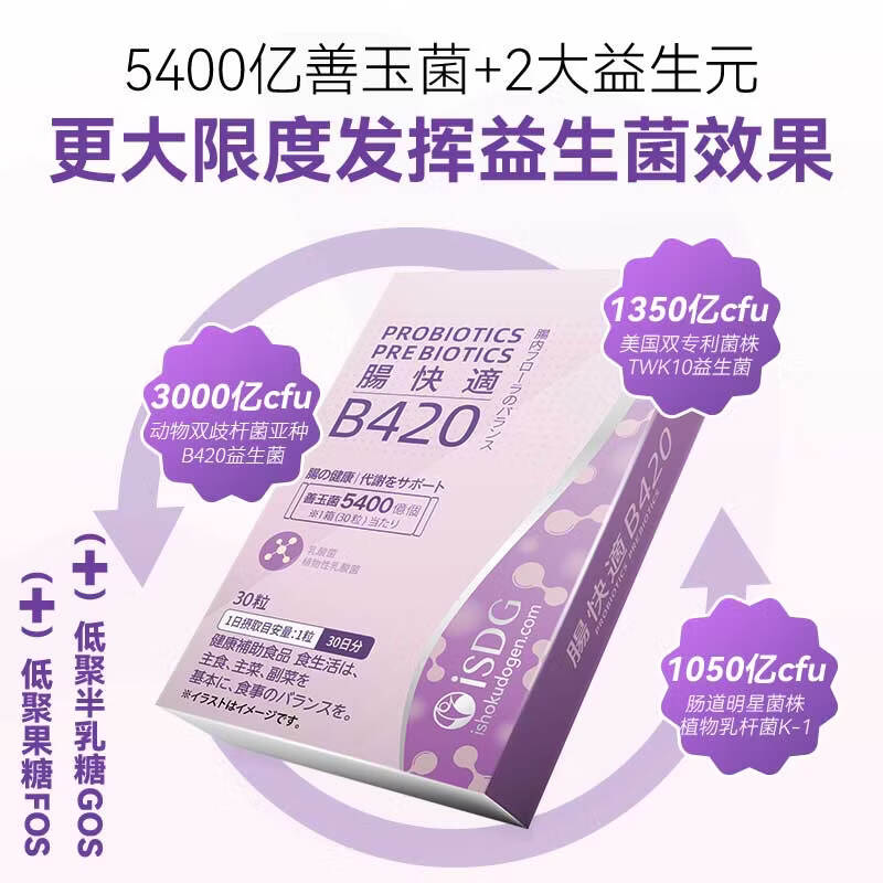 ISDG日本进口B420益生菌30粒调理肠道身材管理塑身益生菌保健品 B420益生菌 30粒*3盒 效期26.9月