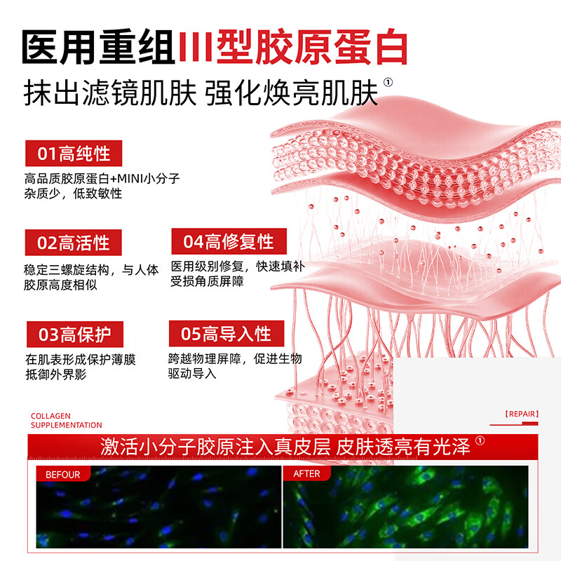 VEVT胶原膜vtt蛋白膜vvt胶原蛋白护理膜重组胶原蛋白修复敷料 单支体验装【 不划算 多支效更佳】