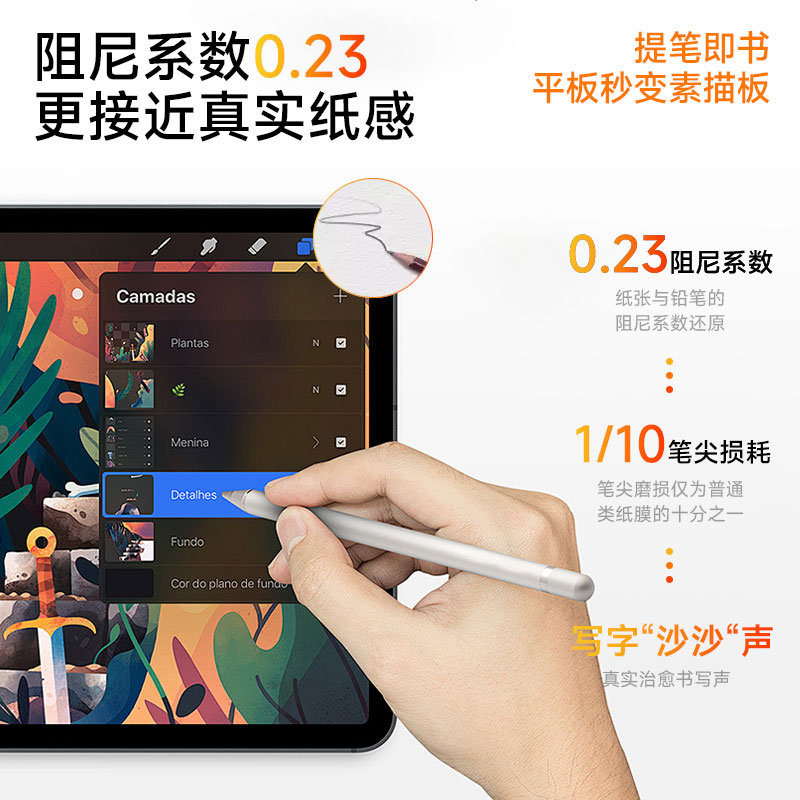 carmor适用小米平板7/6pro 3A类纸膜12.6英寸小米平板5pro钢化膜宣纸11英寸书写绘画防反光平板保护贴膜 【3A类纸膜】超清/抗反光/无倒影 小米平板6SPro(12.4英寸)