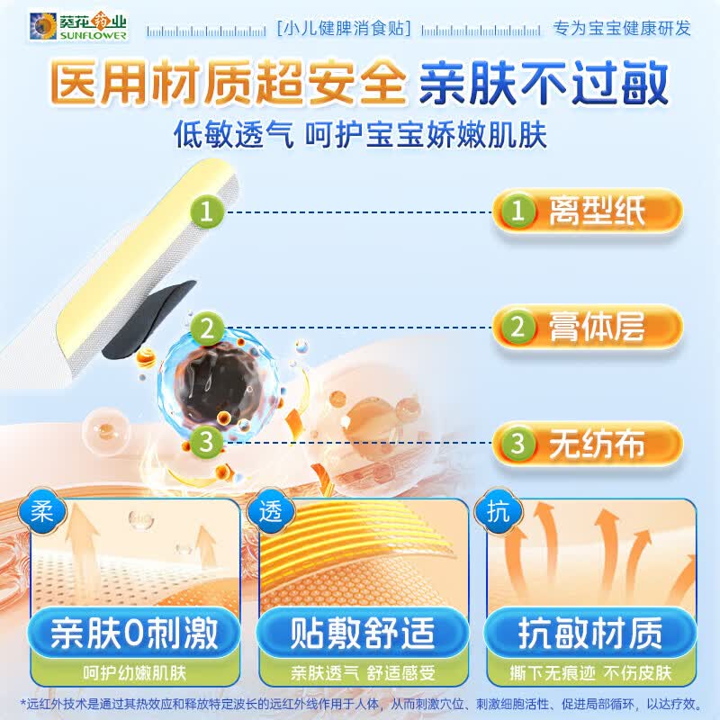 小葵花妈妈小儿健脾消食贴化积食调理儿童脾胃虚弱消积食内热健胃肚脐肠胃贴 5盒巩固装【95%的妈妈选择 效果更好】