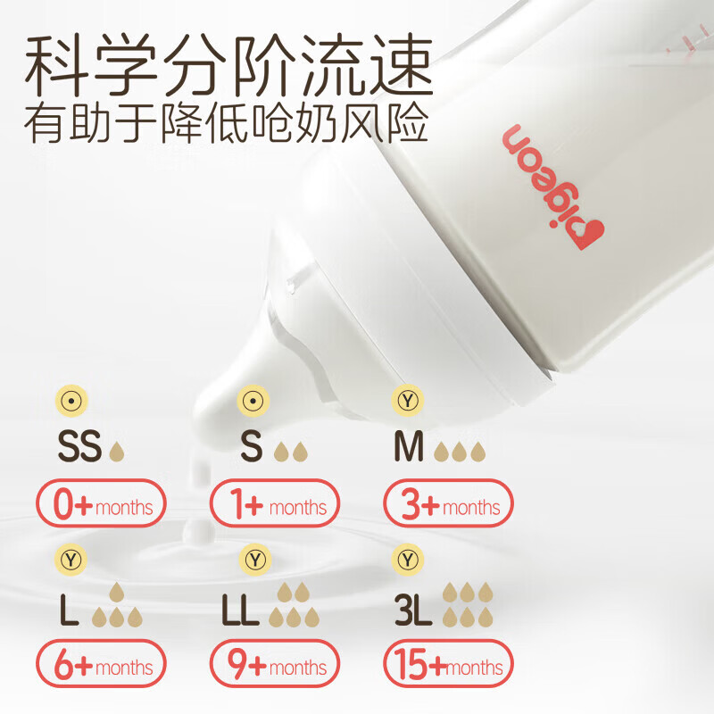 贝亲自然实感第三代宽口径玻璃奶瓶防胀气240ml 玻璃奶瓶SS号奶嘴 80ml 0-1月 AA185