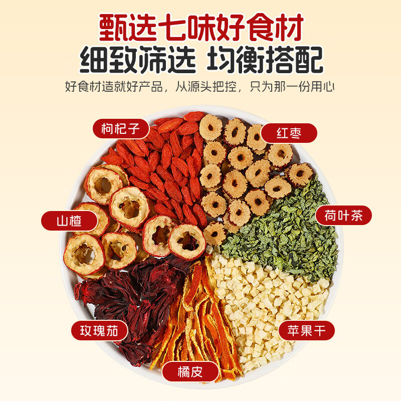 内廷上用苹果山楂红枣茶包 福小兵养生花草茶 四季通用水果茶 酸甜爽口山 加冰糖更好喝苹果山楂茶2包+黄 120g*2袋