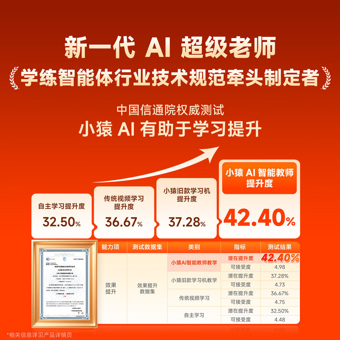 图 9