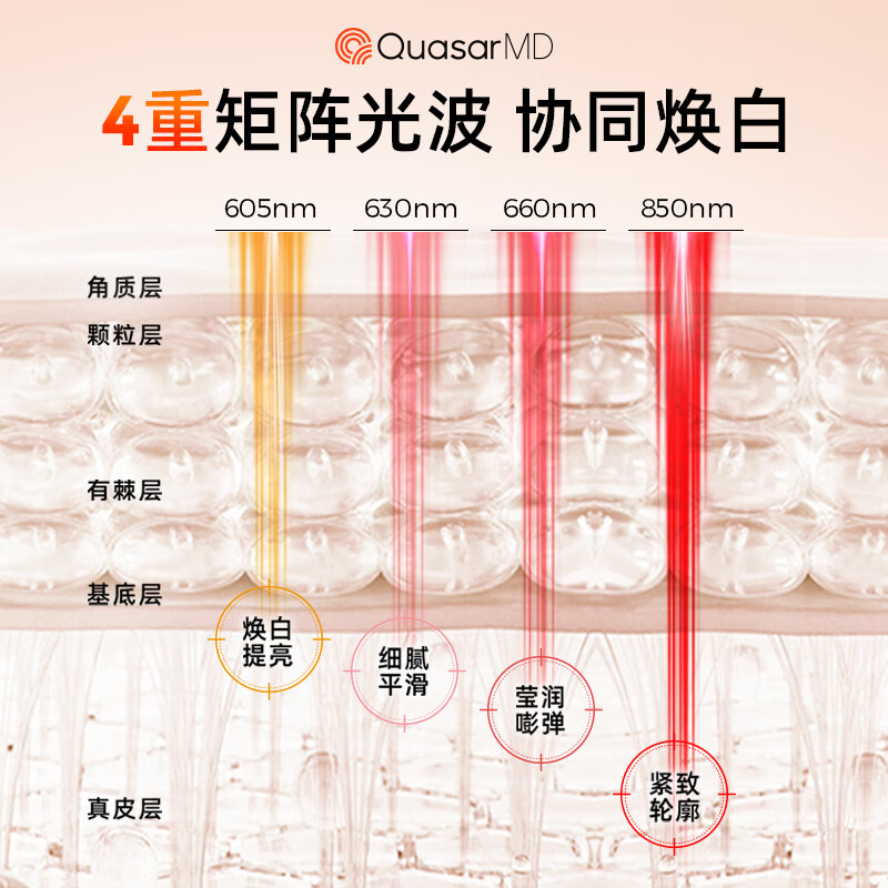 科施佳玫瑰金胶原小光盾面罩美容仪提拉紧致光子嫩肤仪淡纹脸部面膜仪大排灯送女朋友礼物 玫瑰金Air 【咨询有惊喜】