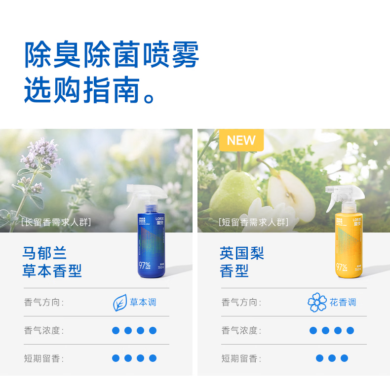 商品缩略图 9